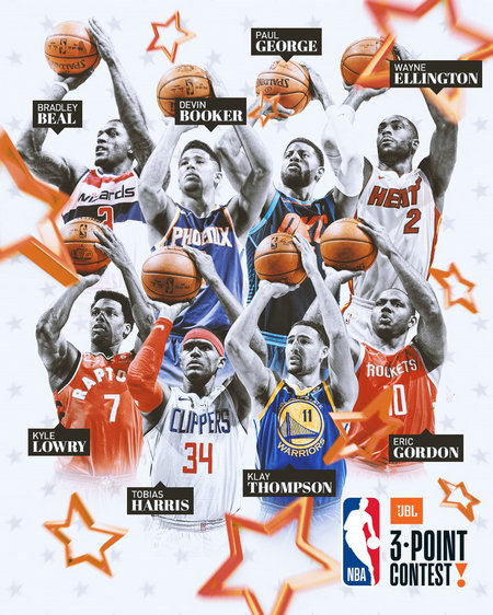 NBAȫִِ I(lng)Ⱥ